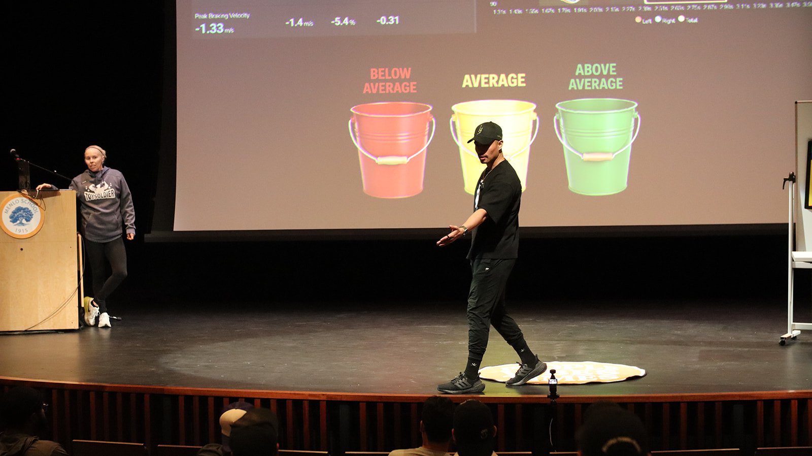 Luis presenting a performance workshop to coaches